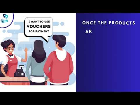 How to Redeem Allen Solly Gift Card from 99gift!