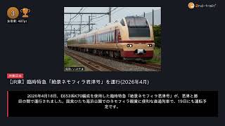 日刊ランキング動画