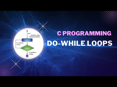Do While Loops In C Programming Comprehensive Guide With Syntax Flowchart Coding