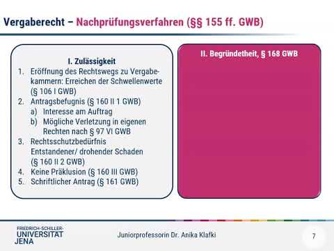 Vergaberecht V - Rechtschutz im Vergaberecht