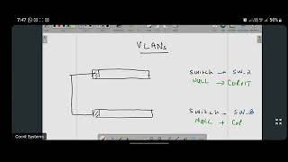 Download the video "CCNA Lecture 17 Switching Configuration (Part 1)"