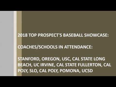 Lucas Budgell 08-06-2018