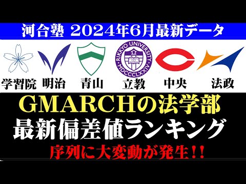 経営学科 【2024年6月発表】GMARCH法学部の偏差値ランキング【学習院/明治/青山/立教/中央/法政】