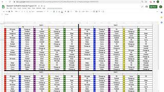 How to create Baseball / Softball Call-sheet and Armband Software @ www.coachingtimesavers.com