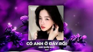 Download lagu NHẠC REMIX TIKTOK TRIỆU VIEW - BXH Nhạc Trẻ Remix Hay Nhất Hiện Nay - Top 20 Nhạc TikTok Hay 2026 mp3