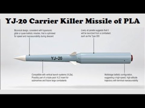 YJ-20 Hypersonic Carrier Killer in First Live Fire Test from Type-055 Super Destroyer #yj20
