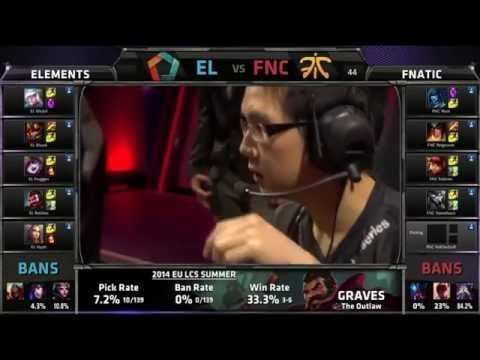 Elements vs Fnatic /// S5 EU LCS Spring 2015 Week 1 - Day 1