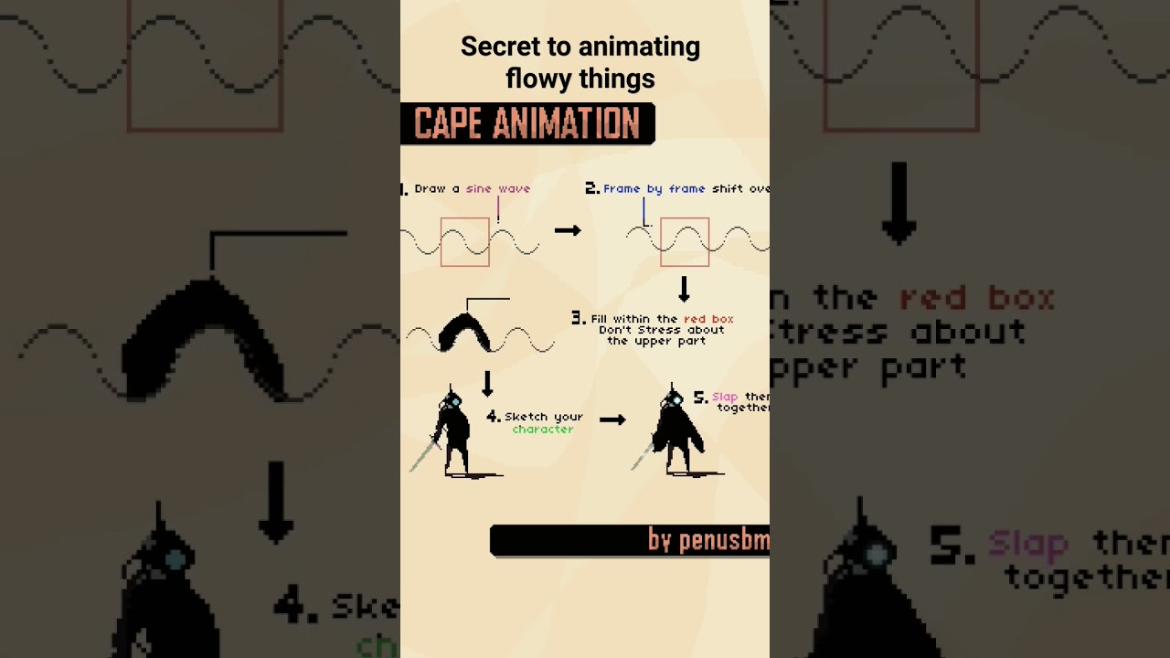 secret to animating capes and flowy things #tutorials #animation #pixelart #tips #art #tiktokvideo