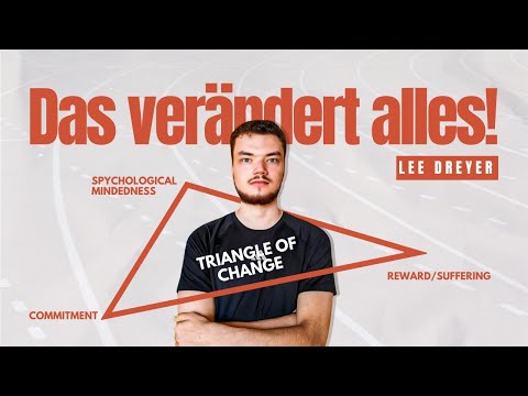 Pornosucht - Endlich frei durch dieses System!