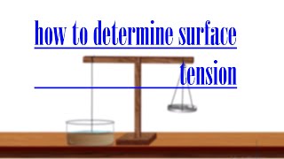 DETERMINING THE SURFACE TENSION OF WATER | EASY TO UNDERSTAND