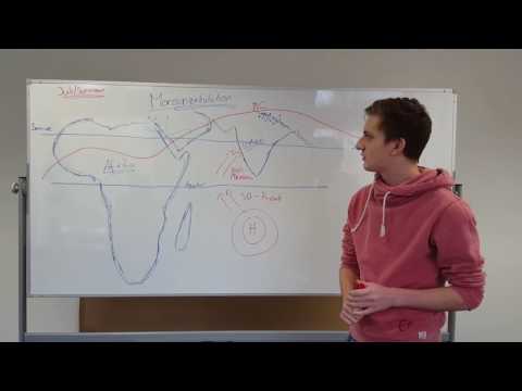 Monsun erklärt von Petter