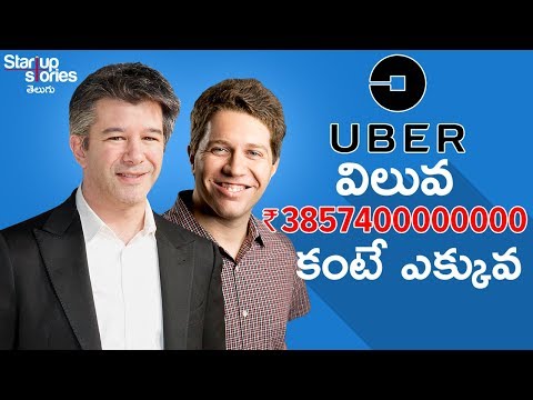 Uber Success Story | Best Motivational Videos in Telugu | Travis Kalanick | Startup Stories Telugu