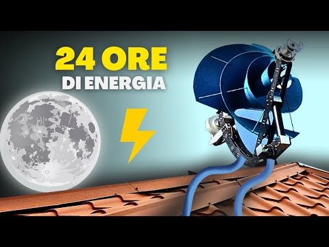 5 Mini Turbine Eoliche Per Generare Energia In Casa 24 ore Su 24