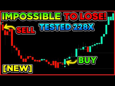 My Boring TradingView Indicator Strategy Just Hit 70% Win Rate This Month