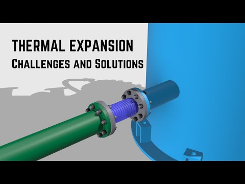 Thermal Expansion in Piping Systems: Challenges and Solutions Explained