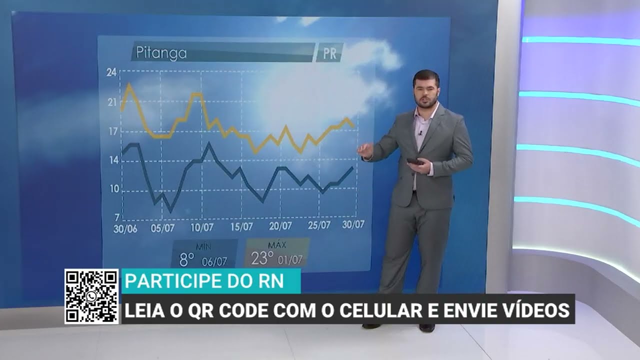 El Niño vai trazer chuva acima da média e mais de 100 mm por mês no sul do país