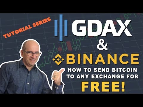Išbandykite bitcoin trading