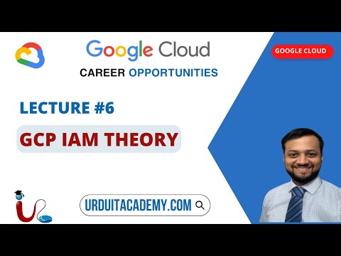 UITA Google Cloud Associate Engineer Introduction
