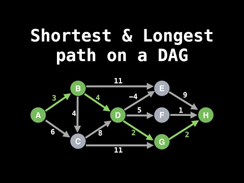 Shortest/Longest path on a Directed Acyclic Graph (DAG)  | Graph Theory