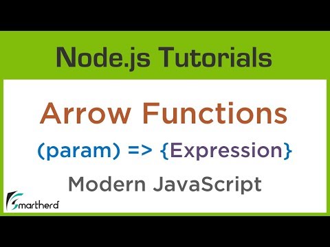 JavaScript Arrow Functions Modern JavaScript ES6 What is Function in JavaScript 2 3