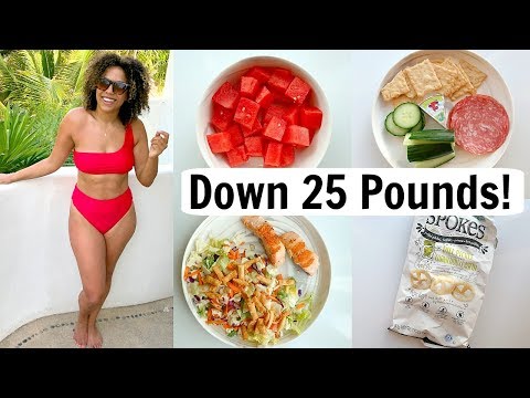 download lagu mp3 mp4 How To Work Out Calorie Deficit To Lose Weight, download lagu How To Work Out Calorie Deficit To Lose Weight gratis, unduh video klip How To Work Out Calorie Deficit To Lose Weight