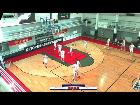 Trofej Beograda Dinamik VIP PAY - Igokea