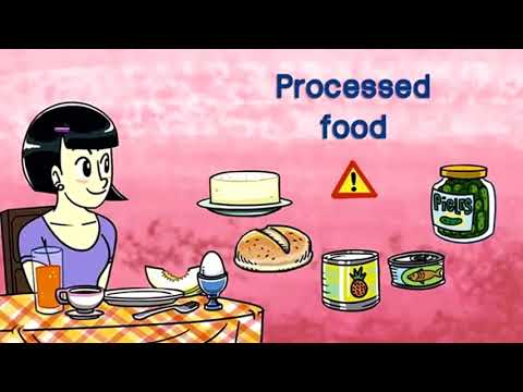 download lagu mp3 mp4 1500 Calorie Diabetic Meal Plan Exchanges, download lagu 1500 Calorie Diabetic Meal Plan Exchanges gratis, unduh video klip 1500 Calorie Diabetic Meal Plan Exchanges