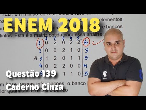 ENEM 2018 - Question 139 - Available Electronic Transfer (TED) is a financial transaction