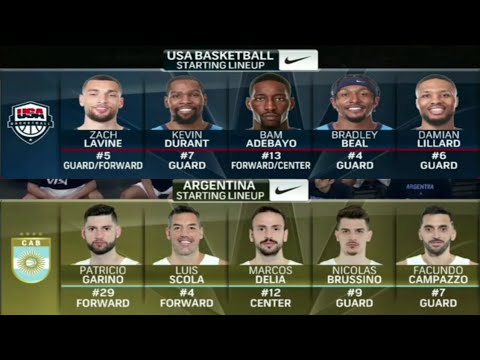 USA vs ARGENTINA | TUNE-UP GAME for TOKYO OLYMPICS 2020-21