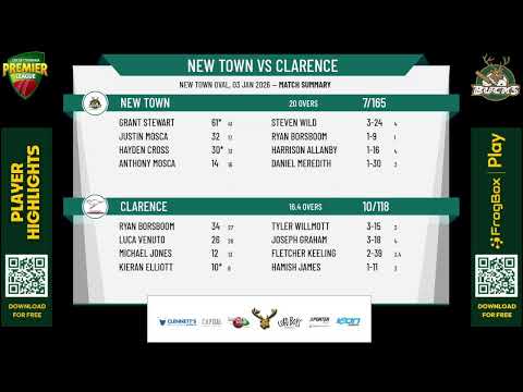 New Town v Clarence
