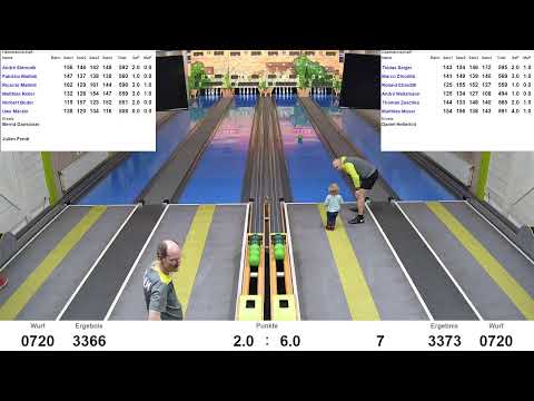 ESC Ulm - KSC Hattenburg (Verbandsliga Männer)