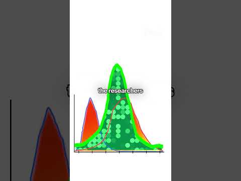 Olo is a new color that only five people have seen