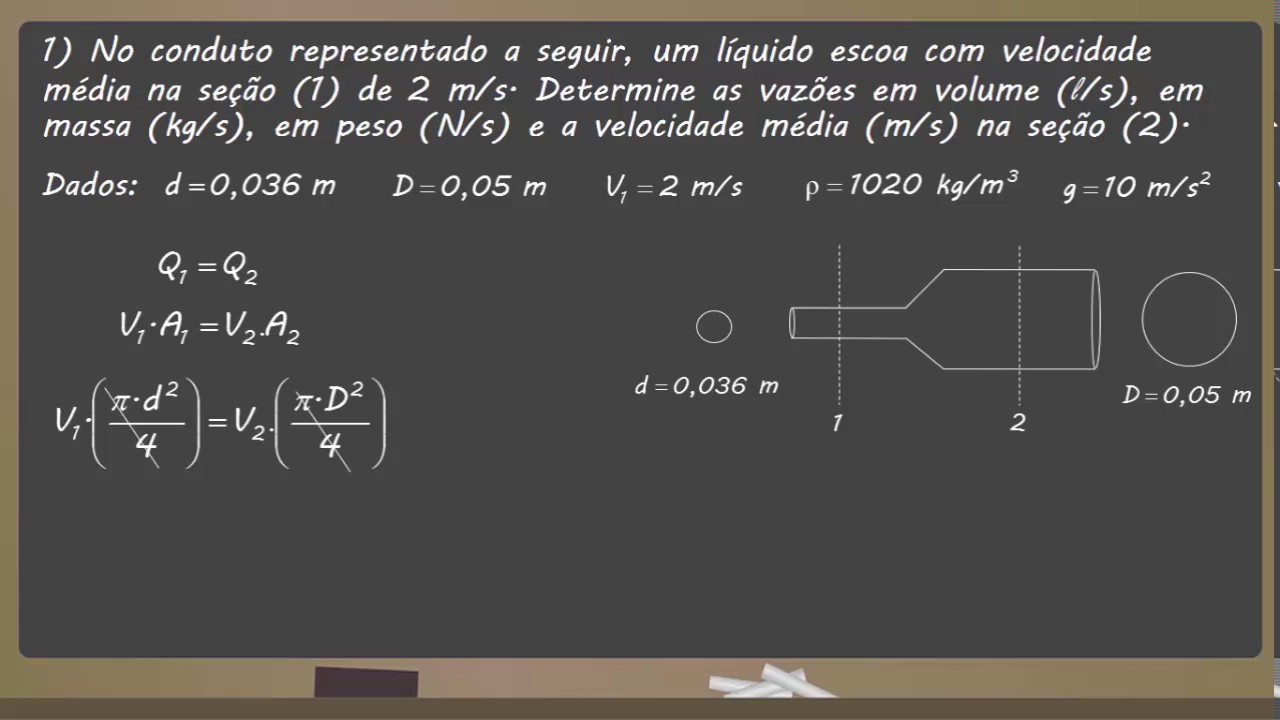 Fenômenos de Transporte - Equação da Continuidade