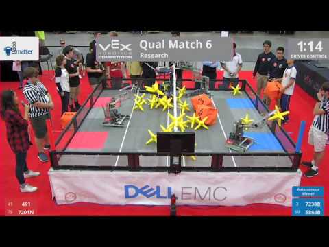 2017 VRC Res Q6 - 491 7201N vs 7238B 5868B - 11 to 29