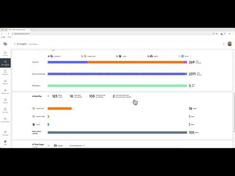 AI Insights Dashboard Demo