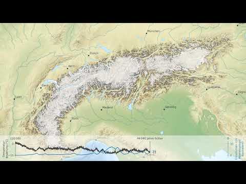 Eisdynamik der letzten Eiszeit in den Alpen