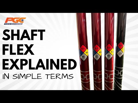 Shaft Flex Explained - In Simple Terms