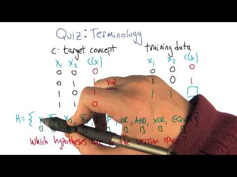 Terminology Quiz Georgia Tech Machine Learning
