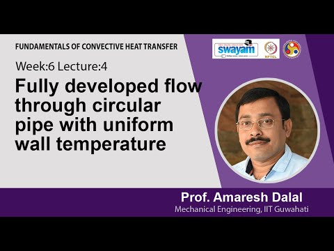 Fundamentals of Convective Heat Transfer Intro Video