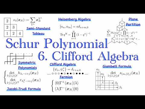 クリフォード代数について詳しく解説