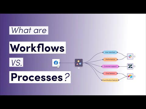 Workflows vs Processes