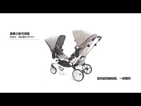 ABC Design【ZOOM】功能介紹 (中文版)