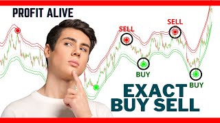 This Reversal Zones On tradingview MT5 MT4 - Best Entry Signals