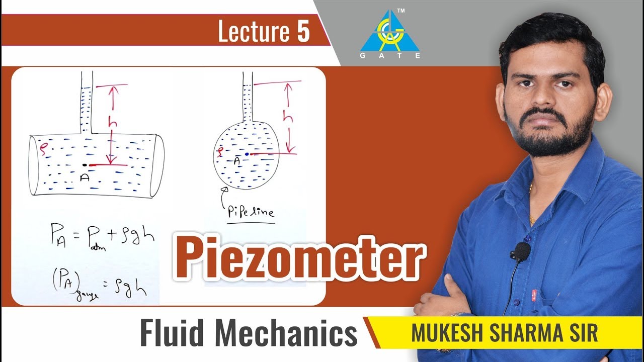 Piezometer | Lecture 5 | Fluid Mechanics
