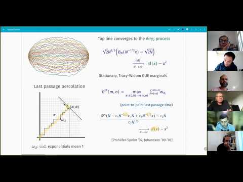 Non-intersecting Brownian motions and random matrices (Daniel Remenik)
