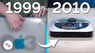 Opening an Apple Mac Used to be Simple - Evolution of Easy-Open