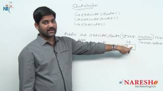 Methods of Statement Interface in JDBC | Advanced Java Tutorial | Mr. Shiva Kumar