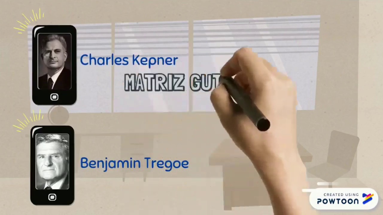 O que é a Matriz Gut? Como fazer?