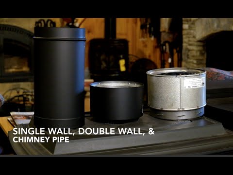 Wood Stove Pipe Introduction, Demo, & Review-DuraBlack, DVL, & Duratech