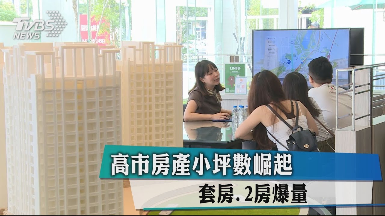 高市房產小坪數崛起 套房、2房爆量